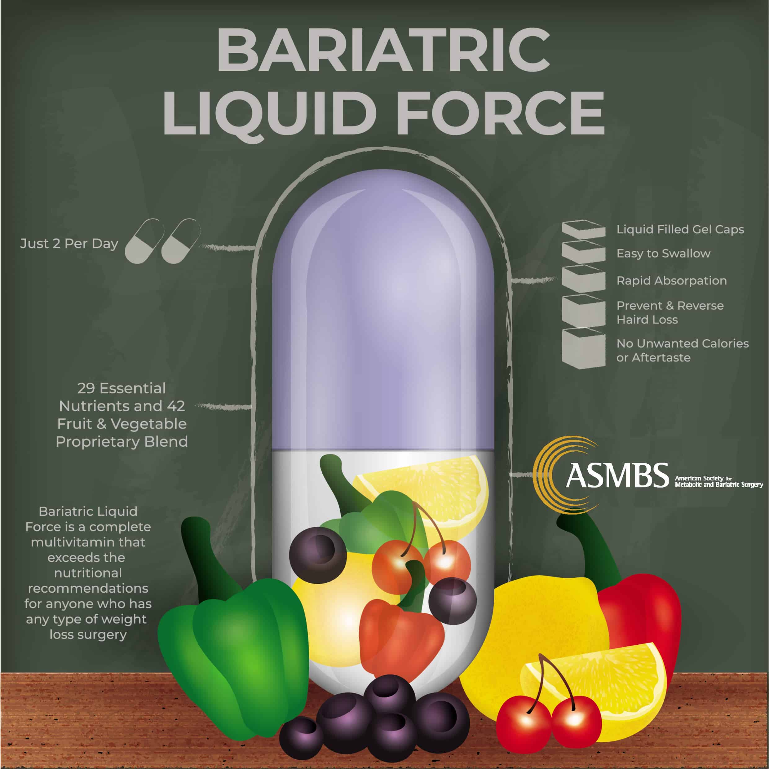 Bariatric Vitamins Samples